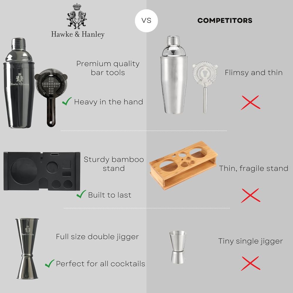 Cocktail Shaker Bar Set with i - Cocktail Recipe Book recension och pris